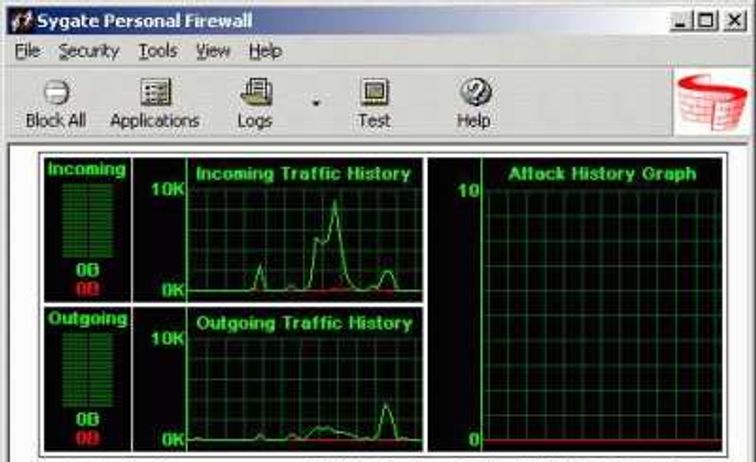 NetDefender Alternatives: Top 7 Firewalls & Similar Apps | AlternativeTo
