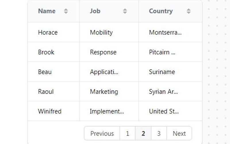 agGrid Alternatives and Similar Software AlternativeTo