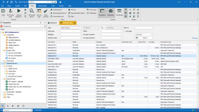 Audit Activity with Customizable Reports and Logs