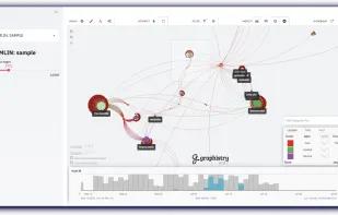 Graphistry screenshot 3