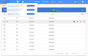 Create test cases and useful in-ap collaboration.
