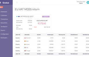 Know what your real revenue is. Benefit from an end-to-end international and local compliance. Don't miss any deadline when it comes to sales tax / VAT filing and payment.