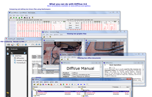 Quick overview of DiffVue family