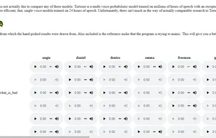 TorToiSe-tts screenshot 2