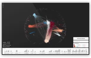 Graphistry screenshot 1