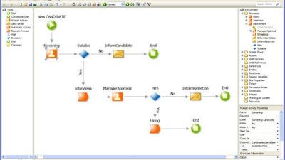 OutSystems Platform screenshot 1