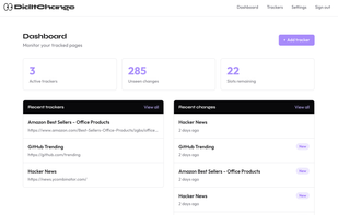 Get an overview of your tracked websites