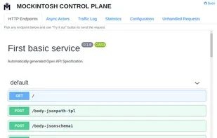 Control Plane - Swagger UI