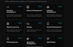 Weekly Learning Resources