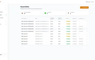 Create assemblies with sub assemblies that are fully costed. Manage yield and write-offs.
