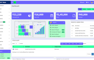 GST Mate Accounting software's Dashboard.