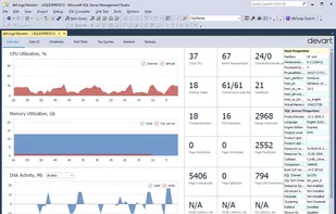dbForge Monitor screenshot 1