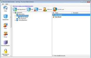 Structure of the organization