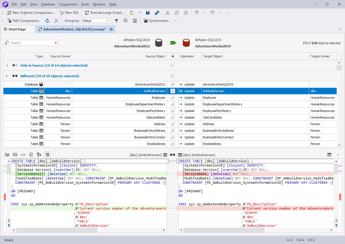 dbForge Compare Bundle for SQL Server Alternatives: Top 5 Database ...