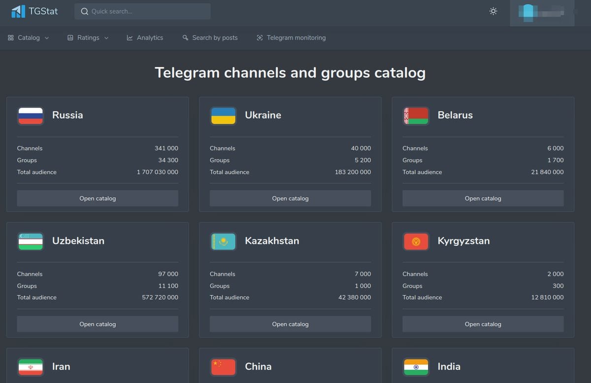 TGstat Alternatives and Similar Sites / Apps | AlternativeTo