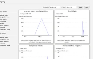 Orcadesk screenshot 1