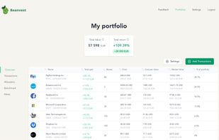 Stocks portfolio overview