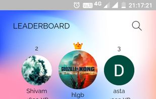 Leader board; to showcases top contributors
