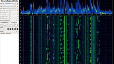 Spectrum showing GSM signals