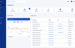 Ploi.io screenshot 1