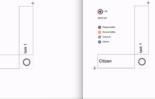 Cooperate on the same map