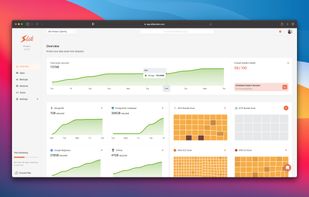 Gain comprehensive insights into your organization's security stance from backups to scanning