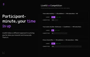 LiveKit screenshot 2