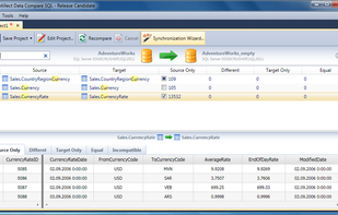 View results and row data