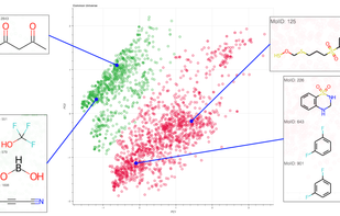 Global-Chem screenshot 1