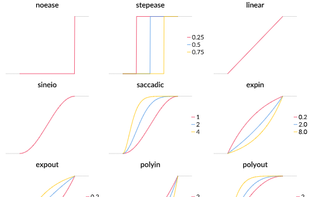 Animations.jl screenshot 1