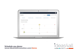 Powerful analytics to monitor idea evaluation, estimated ROI, most innovative users & ideas or community trends.
