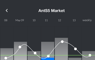 HashNest screenshot 1