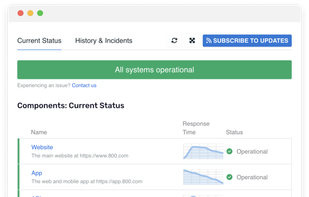 A Public Status Page conveys information on scheduled maintenance, downtime events, and general system uptime to your site or service users.