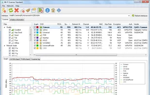 Wi-Fi Scanner (LizardSystems) screenshot 1