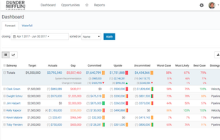 SalesDirector.ai screenshot 2