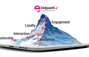 Eloquant screenshot 1