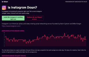 IsZDown screenshot 1