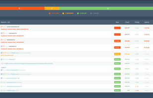 TV mode (fullscreen)