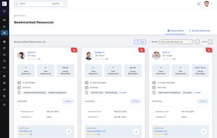 Resources view