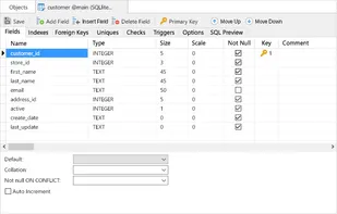 Object Designer

Manage all the database objects with smart object designer.
