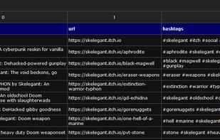 Links Into Social Media Posts screenshot 3