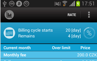 Call sms data monitor counter screenshot 1
