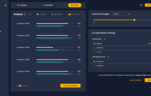 The reactivity of Online Machine
Learning algorithms to
dynamically allocate the
budget over campaigns.