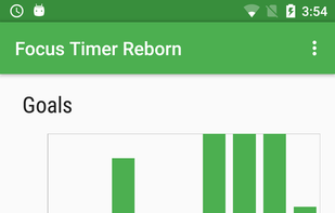 Focus Timer Reborn screenshot 2