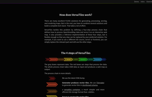 VersaTiles screenshot 1