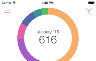 Zenmoney screenshot 1
