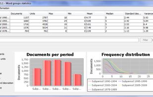 VOSviewer Alternatives and Similar Software | AlternativeTo