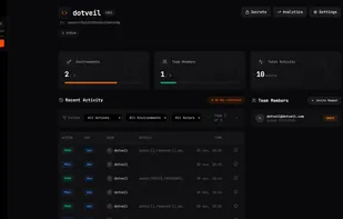 Dotveil screenshot 1