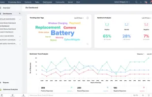 Zoho CRM Plus screenshot 3