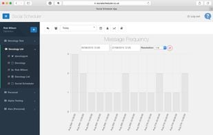 Social Scheduler screenshot 2
